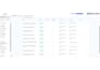 be gohighlevel expert for website, sales funnel,  landing page, ghl workflow